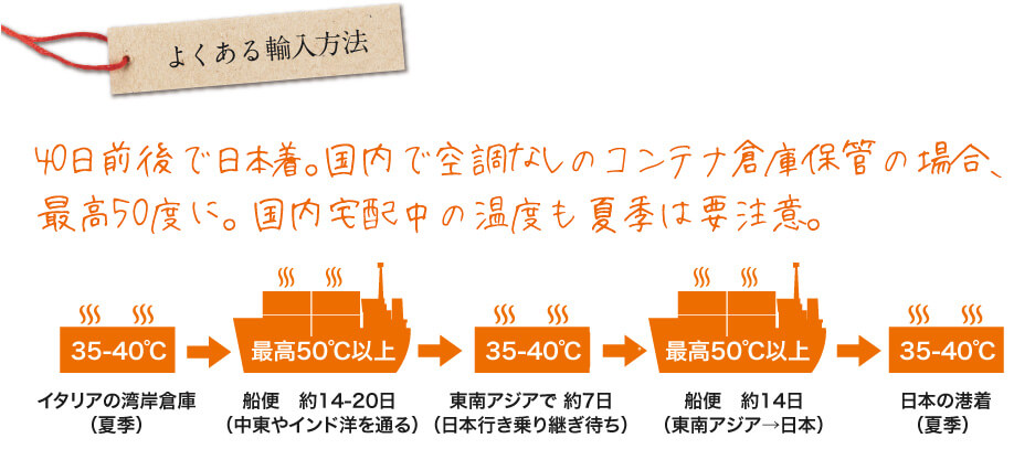 top36_pc